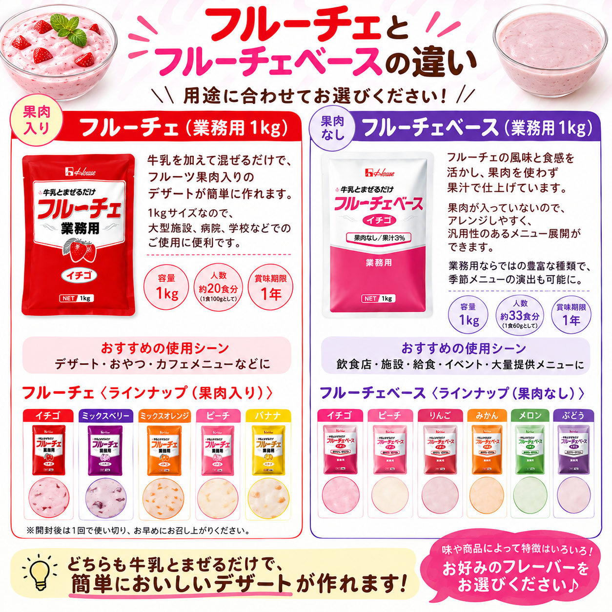 【常温】ハウス フルーチェ 業務用 ミックスオレンジ 1kg|牛乳と混ぜるだけ 簡単デザート|果肉入り