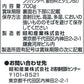 昭和 天ぷら粉 ガゼット 700g×2個