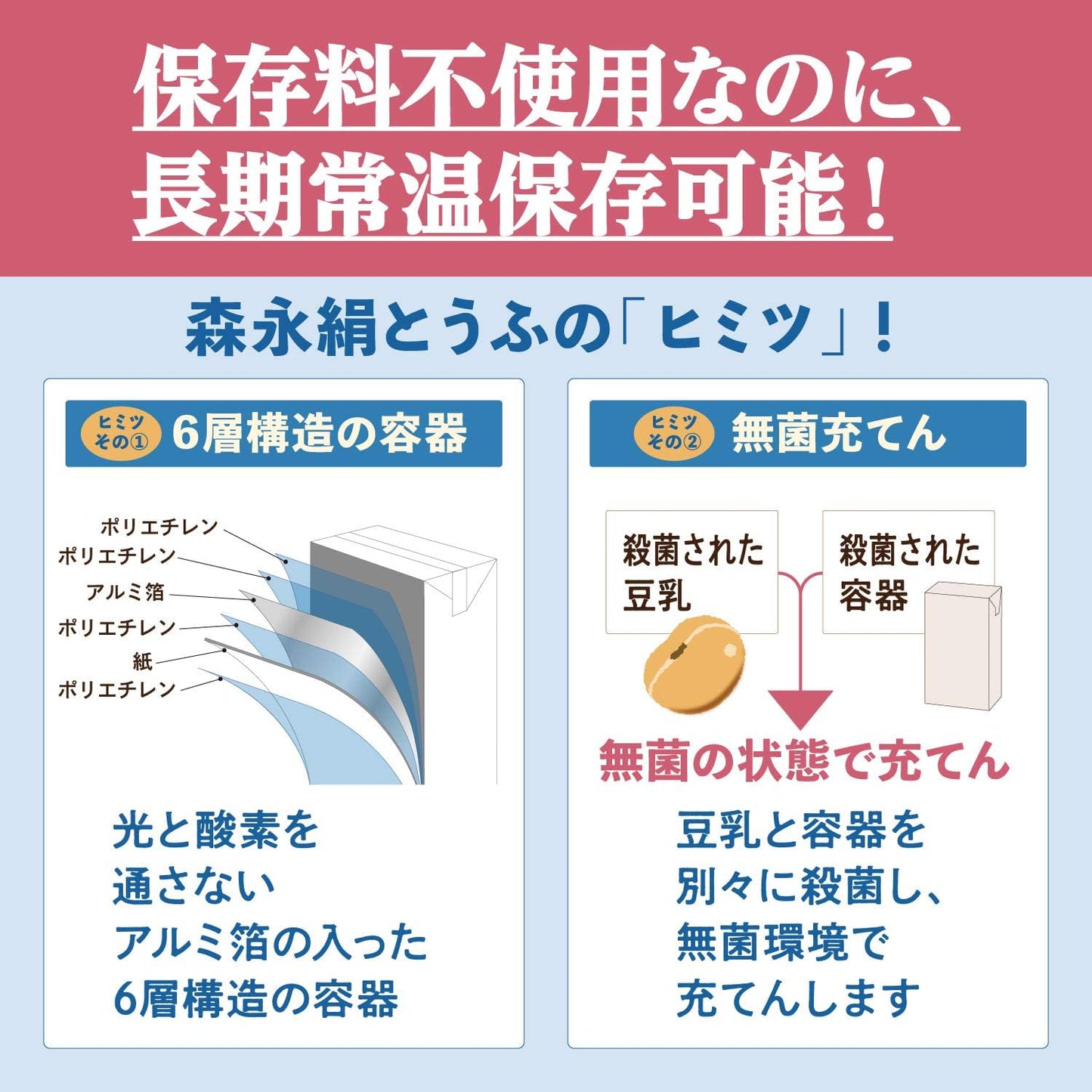 森永 絹とうふ 常温 絹とうふしっかり 253g ×12個[ お料理に 常温保存可能品 長期保存 備蓄 保存料不使用 挽き搾り製法 豆腐 ギフトにも ]