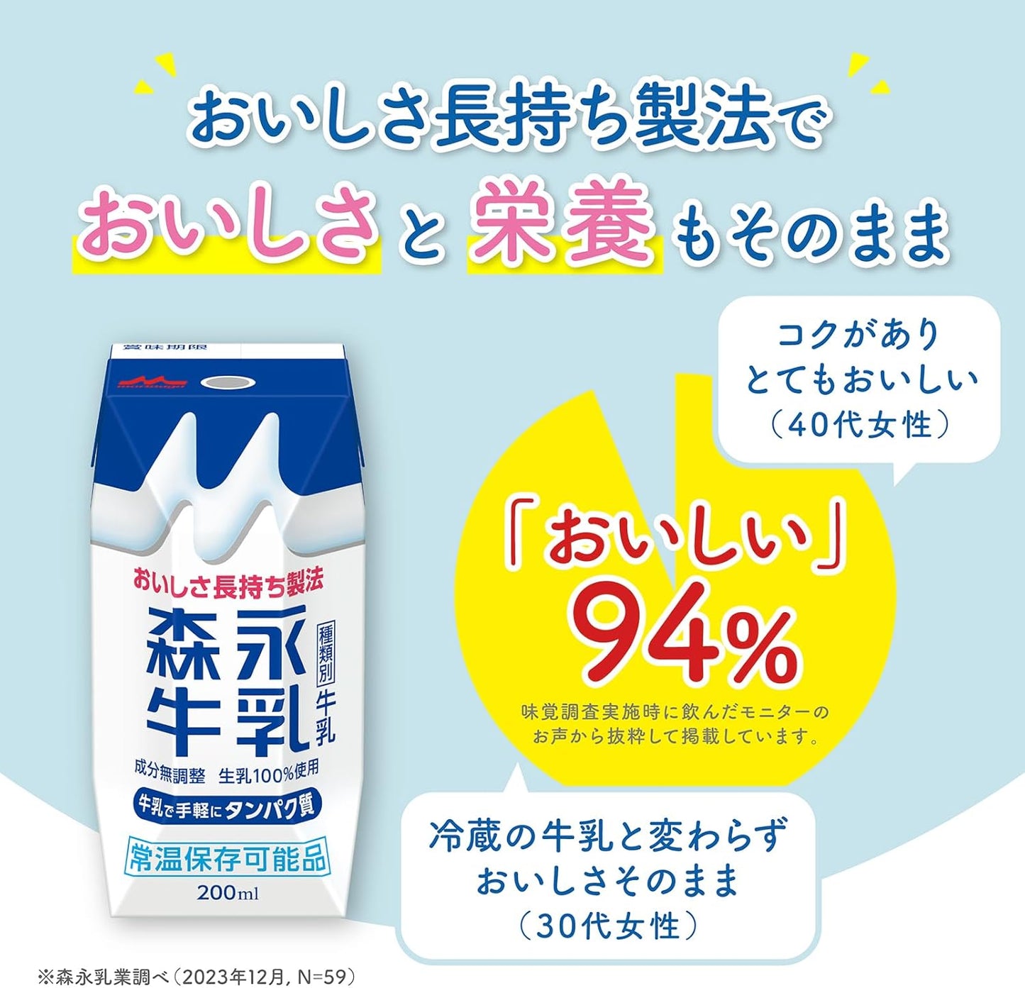 森永乳業 森永牛乳200ml ×24本 [牛乳 紙パック 飲料 ドリンク 飲み物 常温保存]