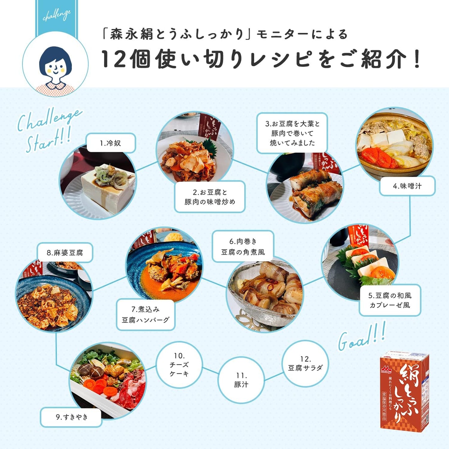 森永 絹とうふ 常温 絹とうふしっかり 253g ×12個[ お料理に 常温保存可能品 長期保存 備蓄 保存料不使用 挽き搾り製法 豆腐 ギフトにも ]