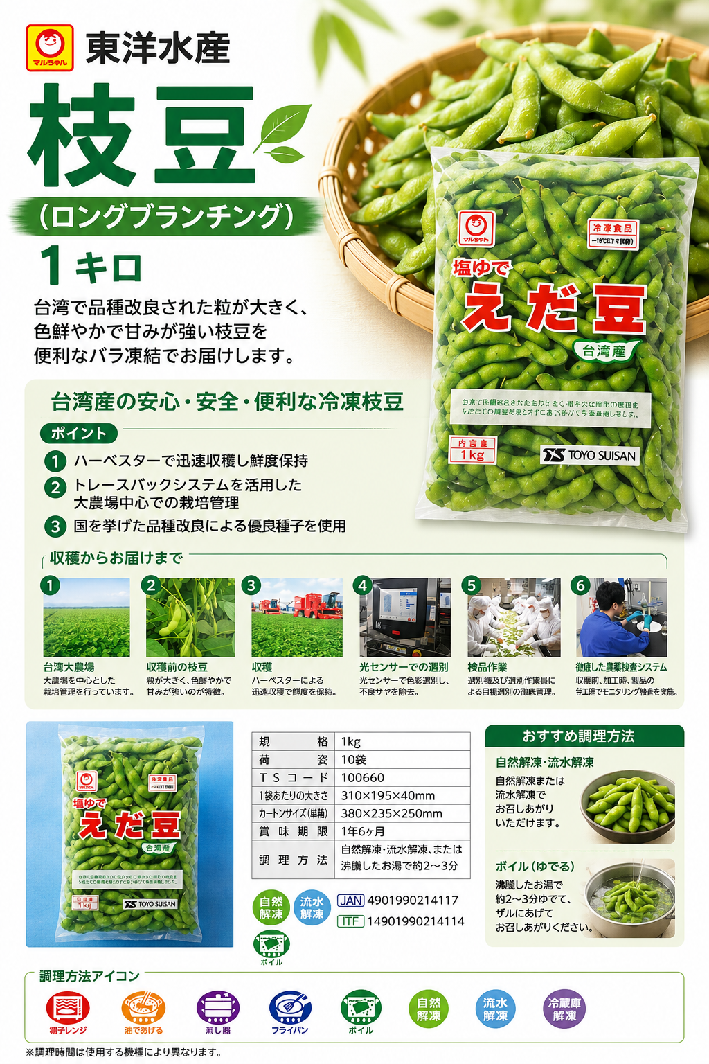 【冷凍】東洋水産　枝豆（ロングブランチング）１ｋｇ